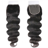 Body Wave Closures